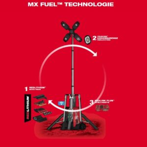 MX FUEL™ TL-601 Akku Turmlampe / Konstruktionslampe – Bild 4