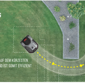 DCK TERRAINA S KI-Mähroboter – 2000 m² – 3D LiDAR SLAM – Kabellose Begrenzung – Bild 6