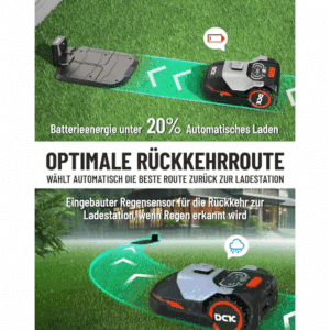 DCK KDRM107 Mähroboter mit Begrenzungskabel für bis zu 1000 m² – LiDAR-Hinderniserkennung – Systematisches Mähmuster – Bild 7